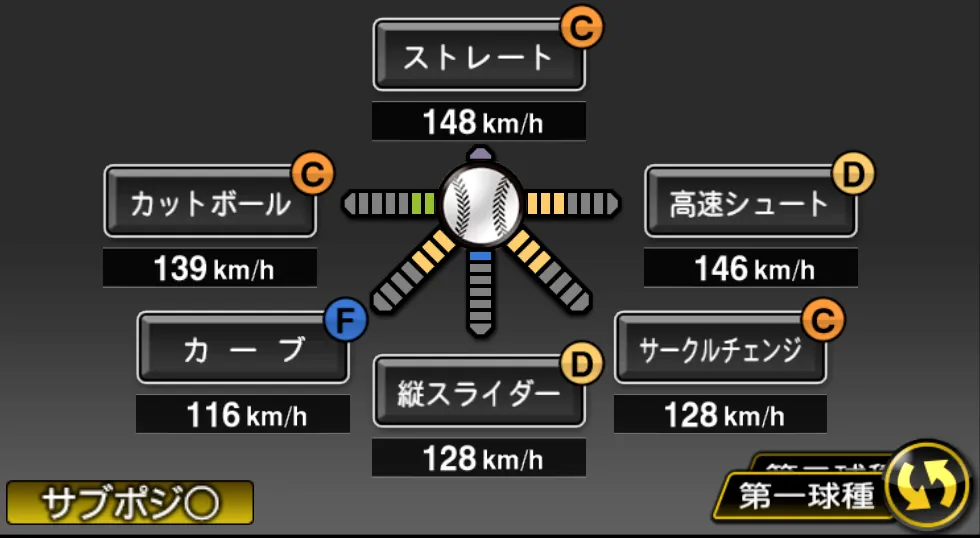 西 勇輝の球種(ゲーム内の画面)