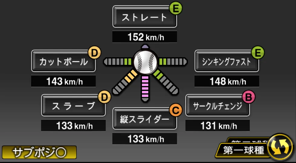 山岡 泰輔の球種（ゲーム内の画面）