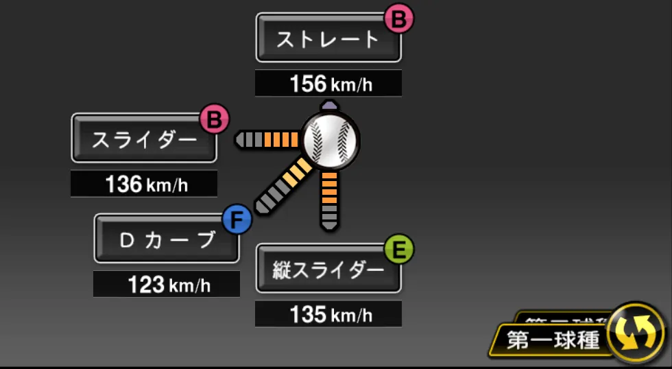 黒木 優太の球種（ゲーム内の画面）