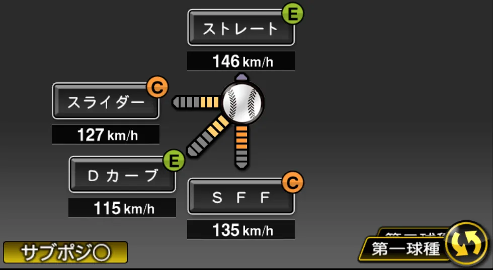 東明 大貴の球種（ゲーム内の画面）
