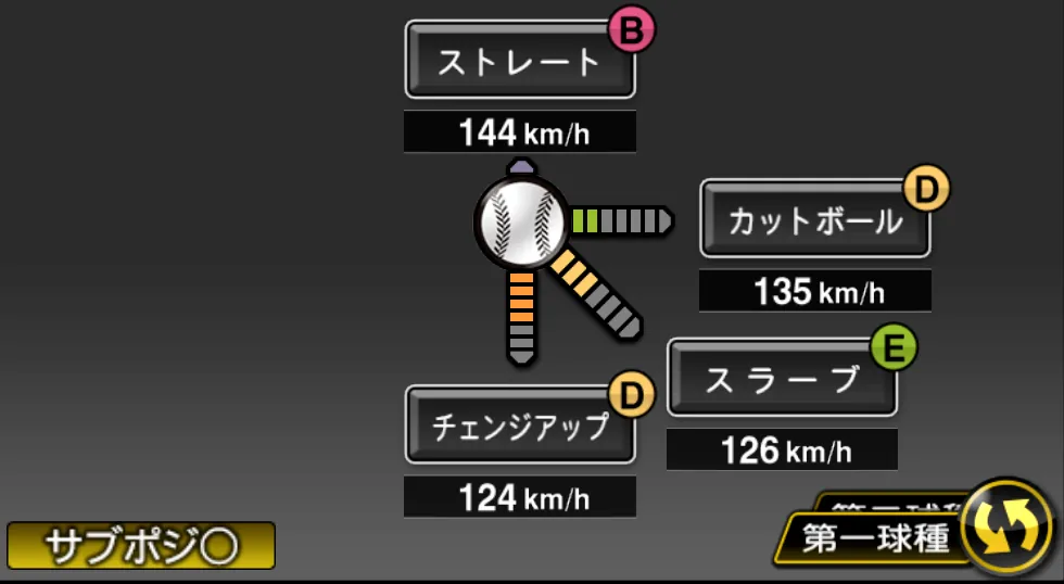 アルバースの球種（ゲーム内の画面）