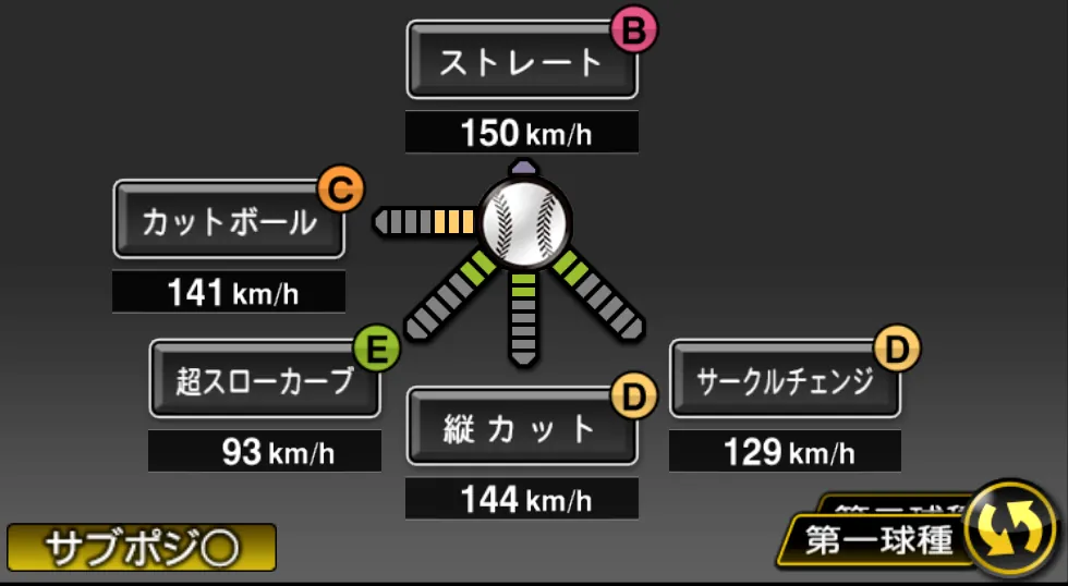 澤田 圭佑の球種(ゲーム内の画面)