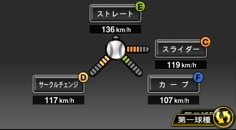 成瀬 善久の球種（ゲーム内の画面）
