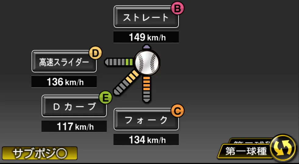 吉田 一将の球種（ゲーム内の画面）
