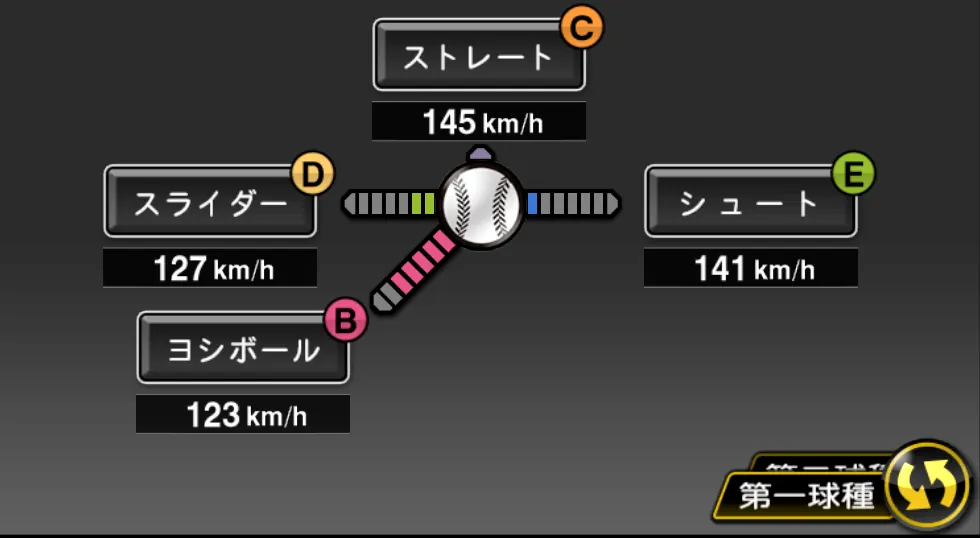 佐藤 義則の球種（ゲーム内の画面）