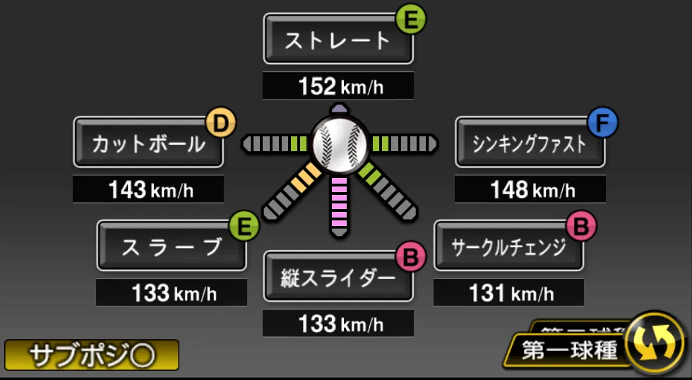山岡 泰輔の球種（ゲーム内の画面）