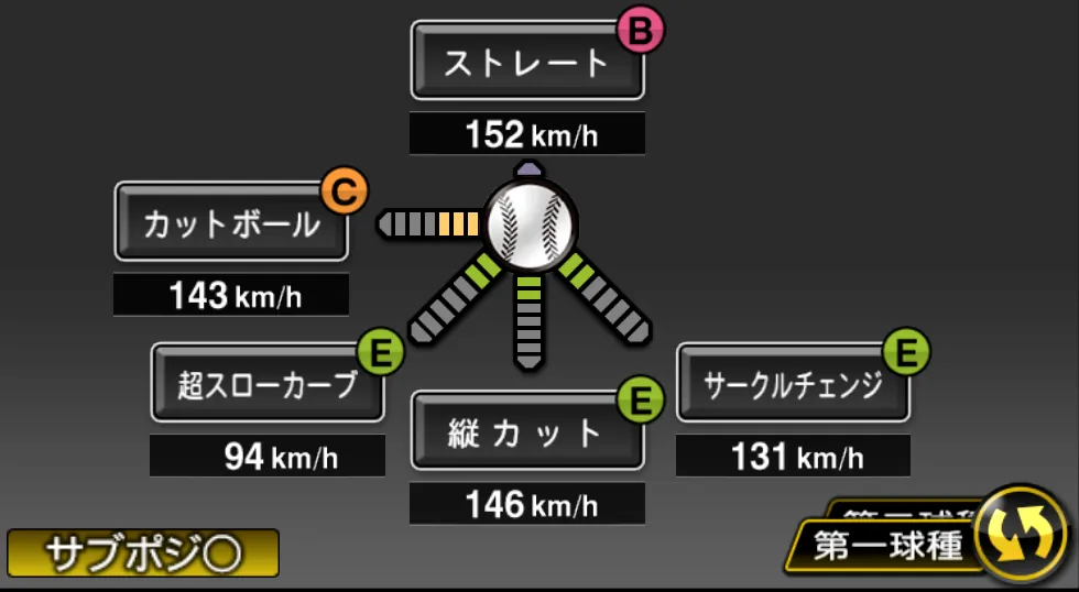 澤田 圭佑の球種（ゲーム内の画面）