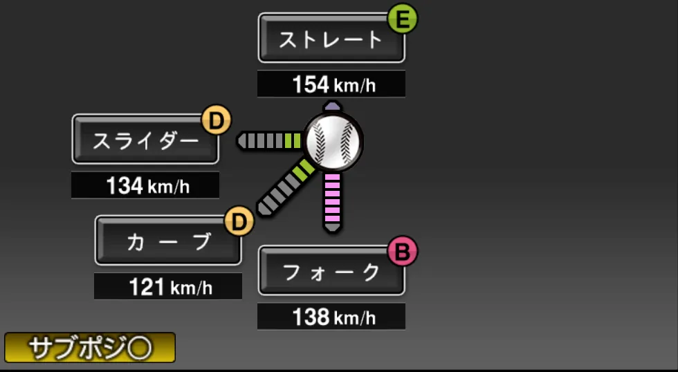 増井 浩俊の球種（ゲーム内の画面）