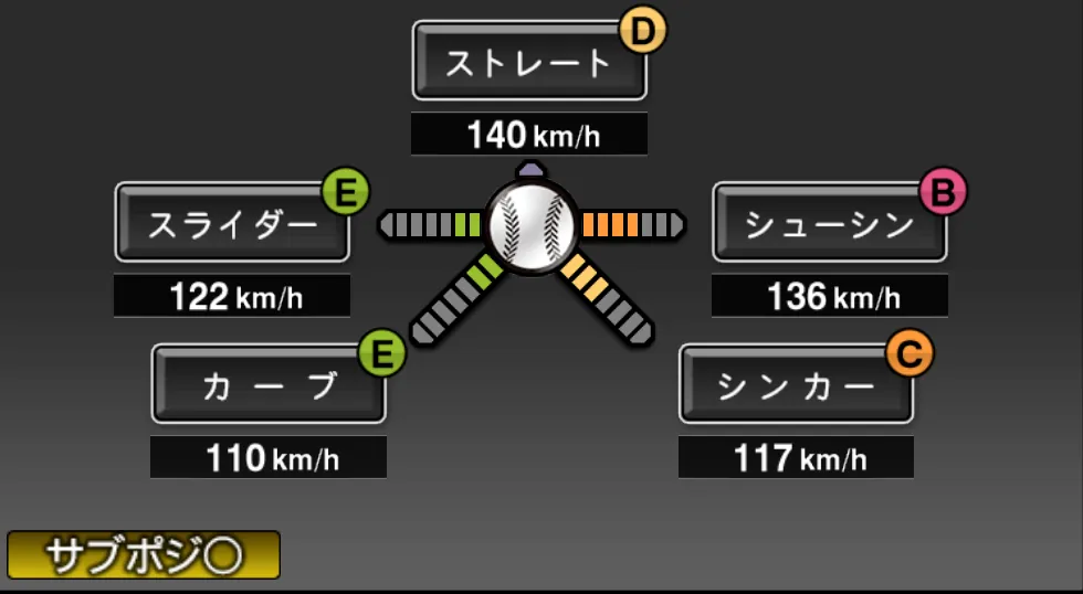 今井 雄太郎の球種（ゲーム内の画面）