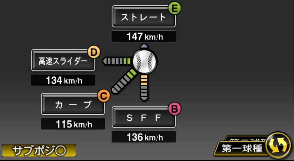 竹安 大知の球種（ゲーム内の画面）