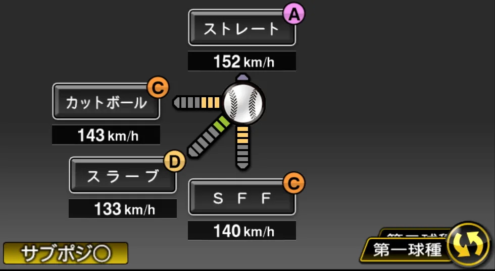 近藤 大亮の球種（ゲーム内の画面）
