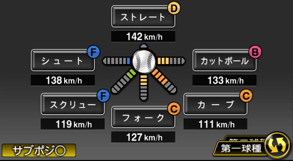 海田 智行の球種（ゲーム内の画面）