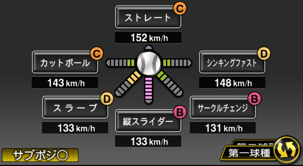 山岡 泰輔の球種(ゲーム内の画面)