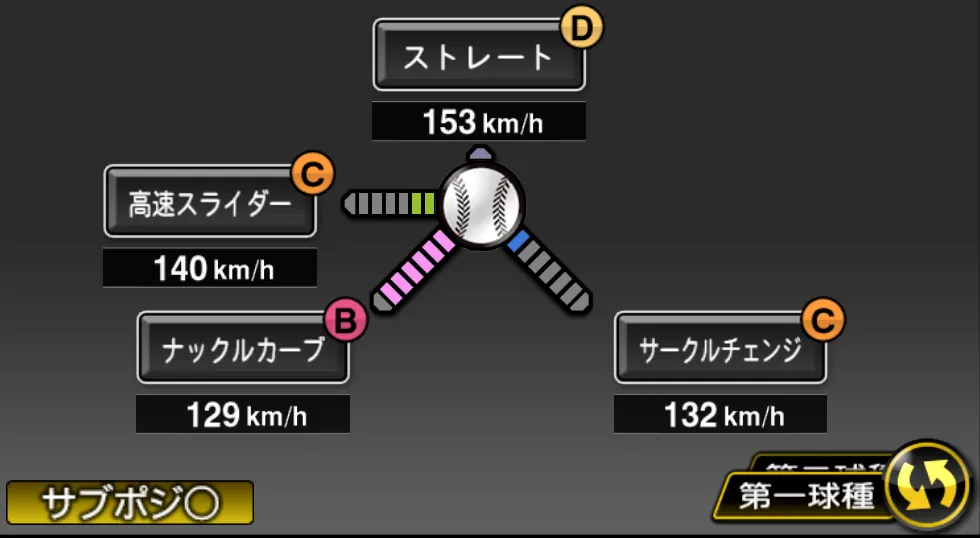 ディクソンの球種（ゲーム内の画面）