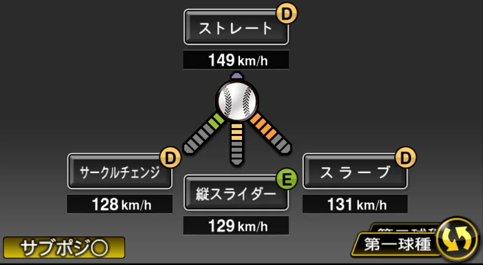 宮城 大弥の球種(ゲーム内の画面)