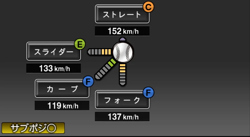 漆原 大晟の球種(ゲーム内の画面)