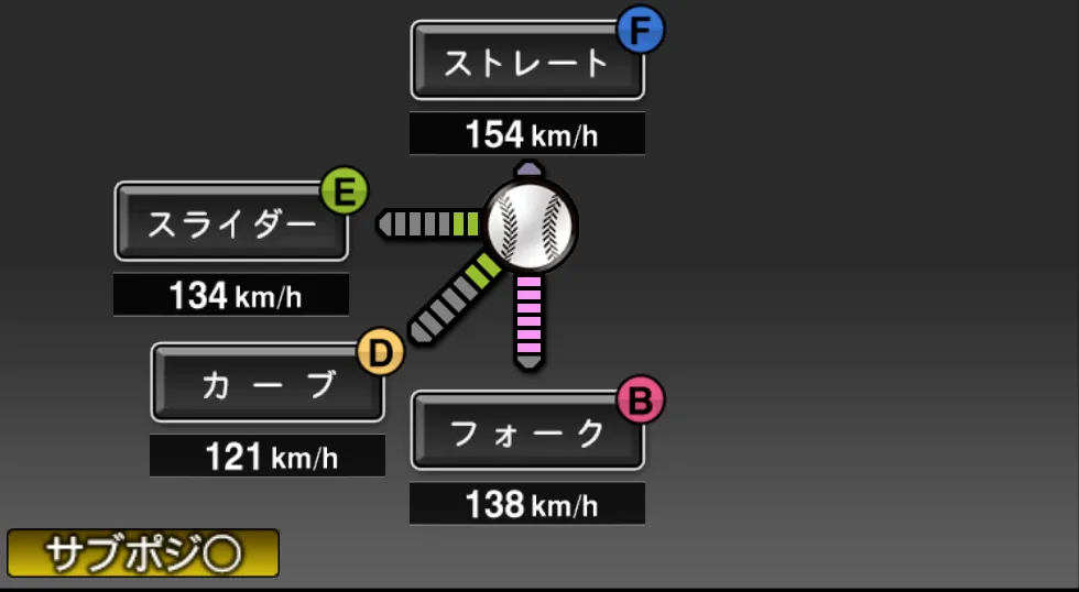 増井 浩俊の球種（ゲーム内の画面）