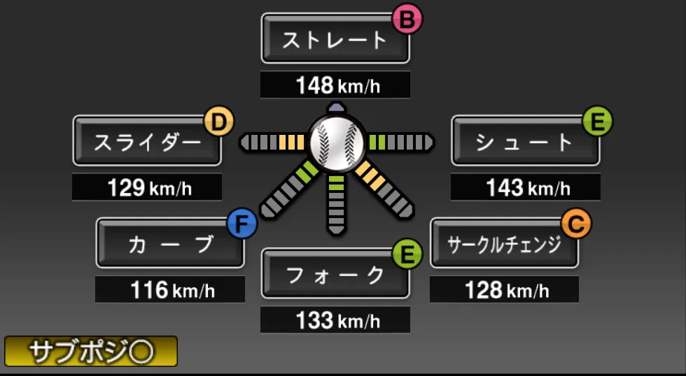 岸田 護の球種（ゲーム内の画面）