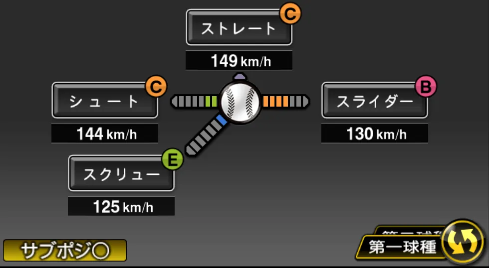 菊地原 毅の球種（ゲーム内の画面）
