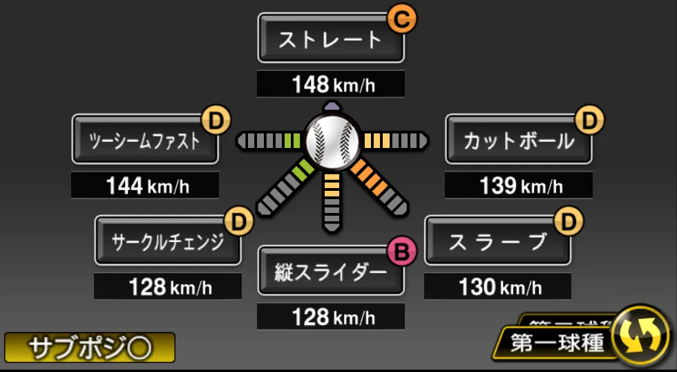 田嶋 大樹の球種（ゲーム内の画面）