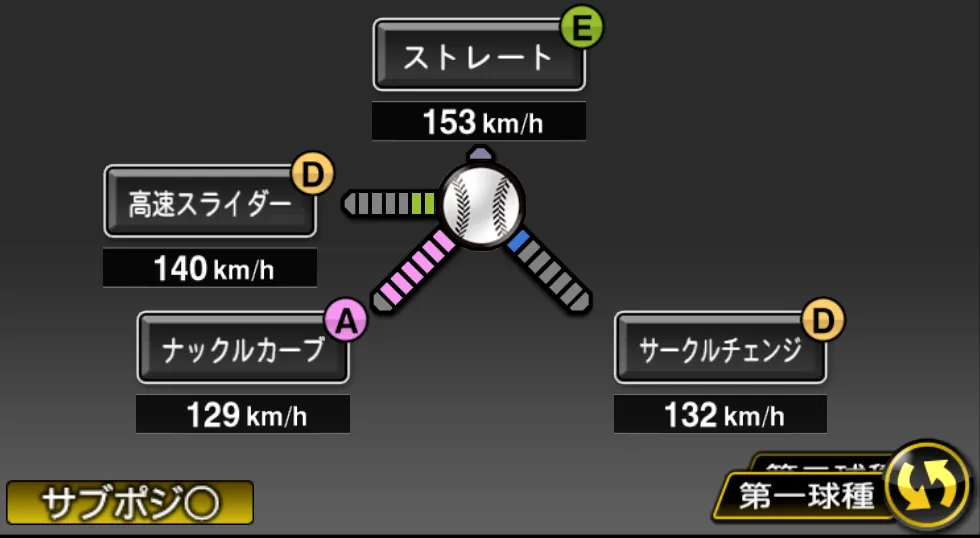 ディクソンの球種（ゲーム内の画面）