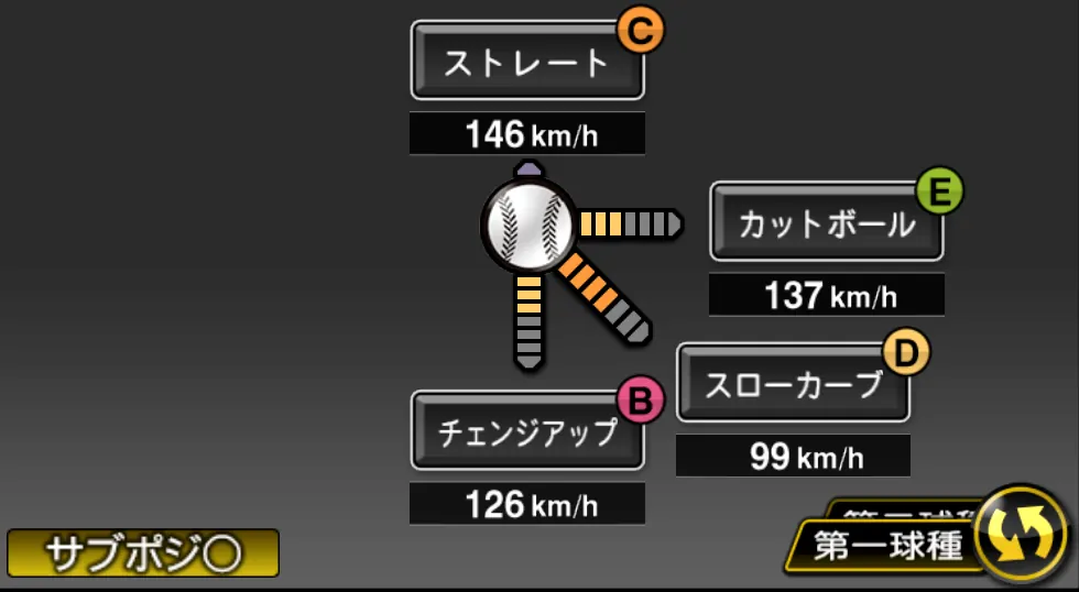 山田 修義の球種(ゲーム内の画面)