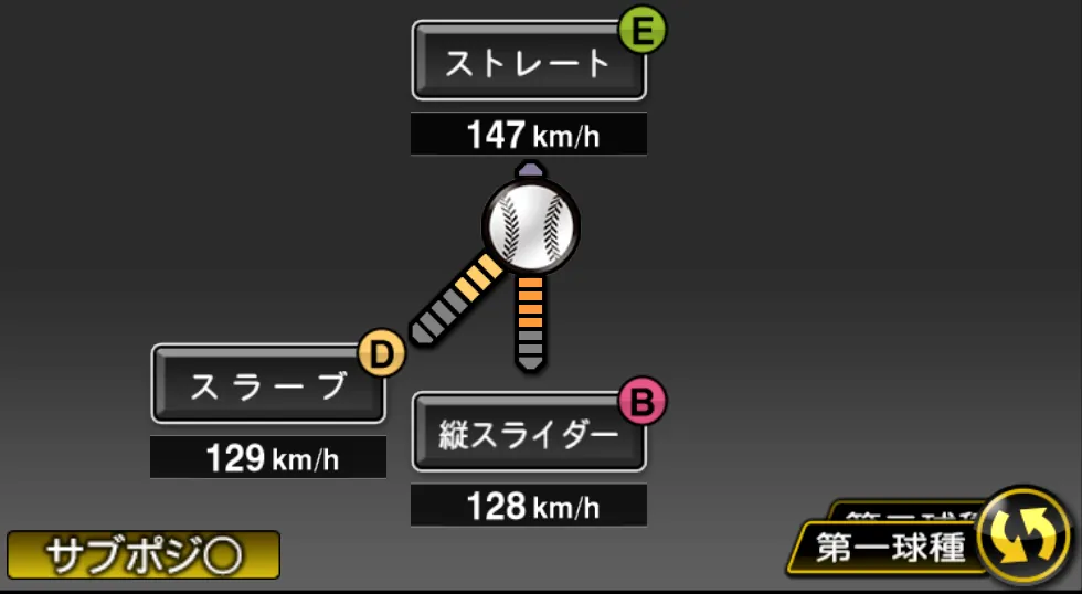 吉田 凌の球種（ゲーム内の画面）