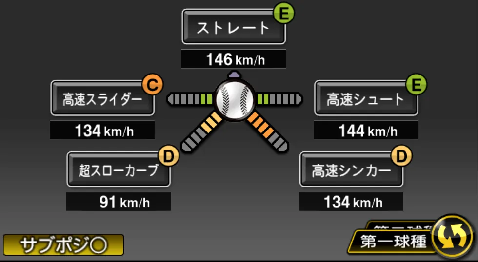 比嘉 幹貴の球種(ゲーム内の画面)