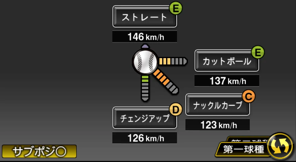 山﨑 福也の球種(ゲーム内の画面)
