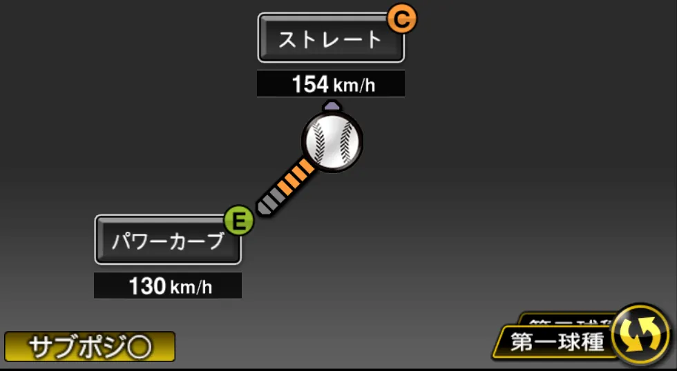 山下 舜平大の球種(ゲーム内の画面)