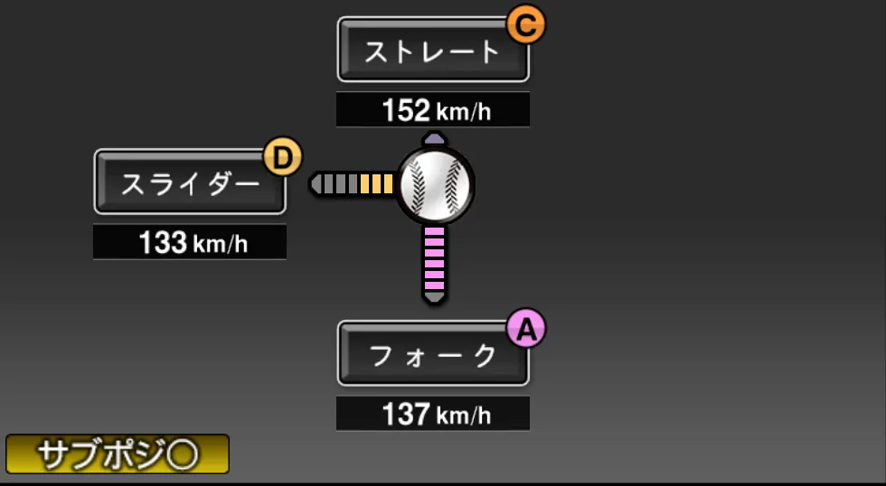 平野 佳寿の球種（ゲーム内の画面）