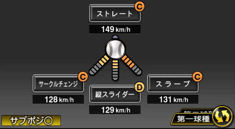 宮城 大弥の球種(ゲーム内の画面)