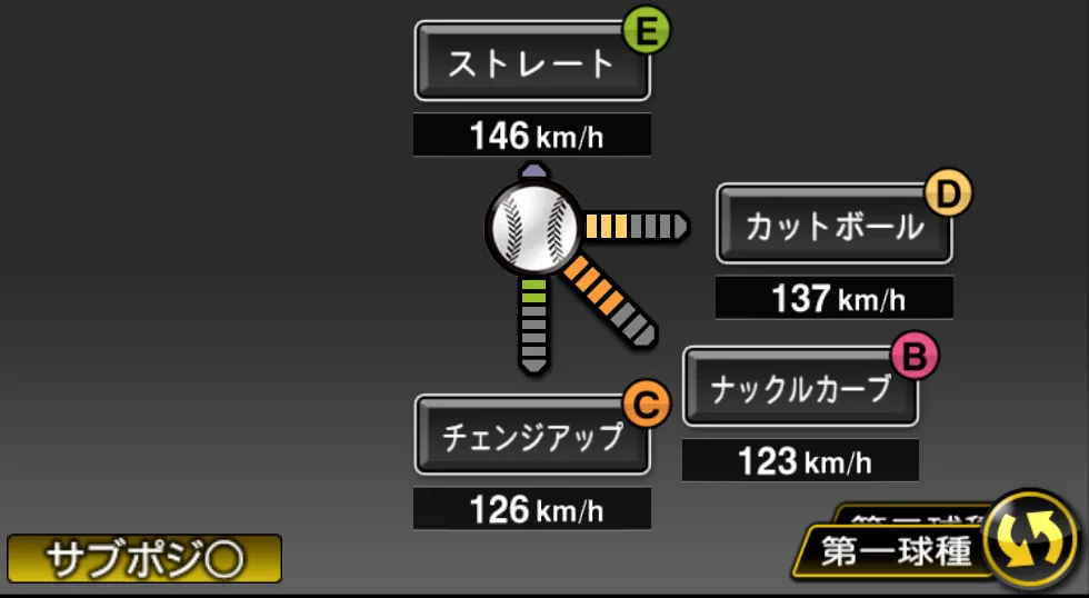 山﨑 福也の球種(ゲーム内の画面)