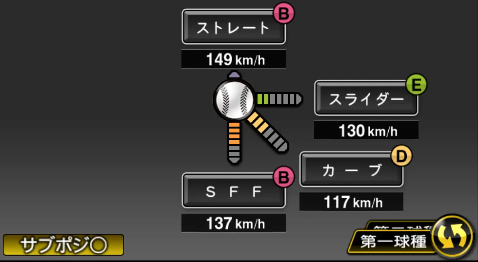 富山 凌雅の球種（ゲーム内の画面）