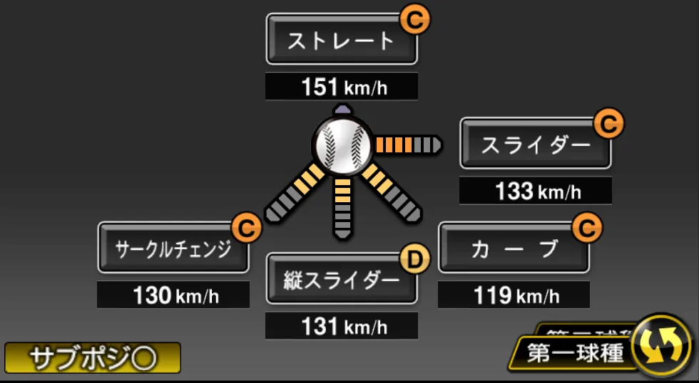 宮城 大弥の球種（ゲーム内の画面）