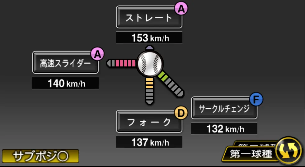 佐藤 達也の球種（ゲーム内の画面）