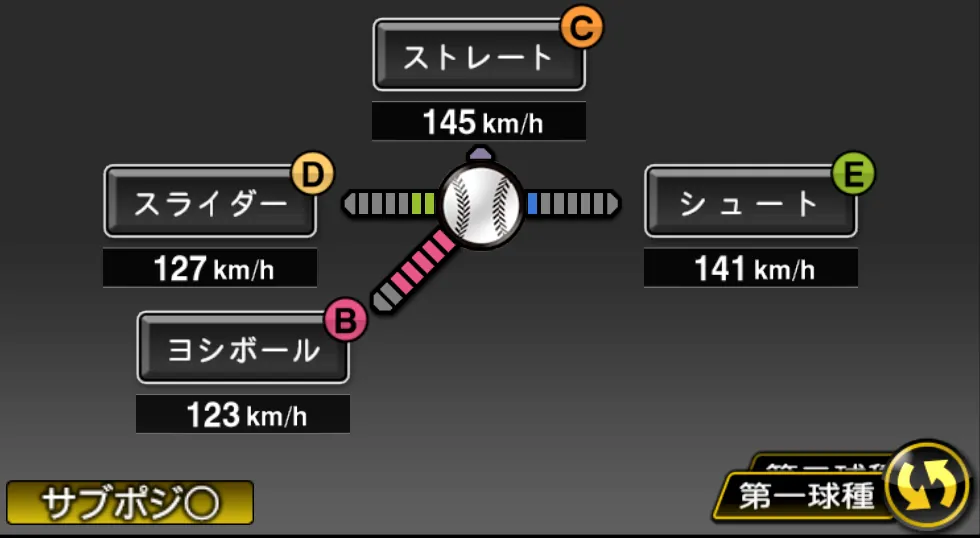 佐藤 義則の球種（ゲーム内の画面）