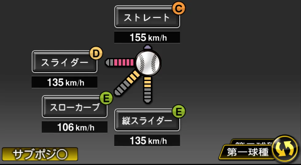 K-鈴木の球種（ゲーム内の画面）