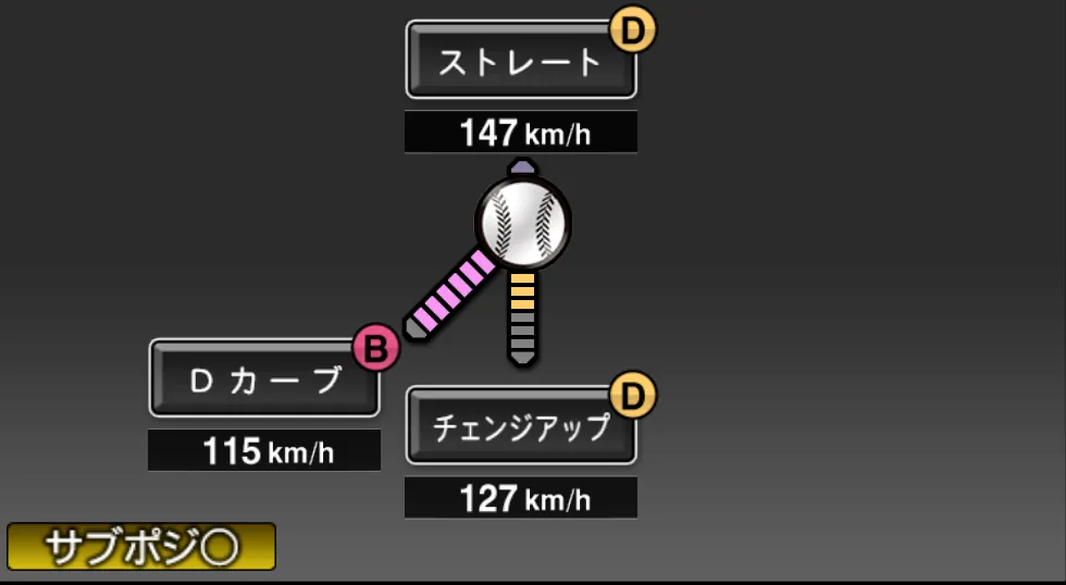 パウエルの球種(ゲーム内の画面)