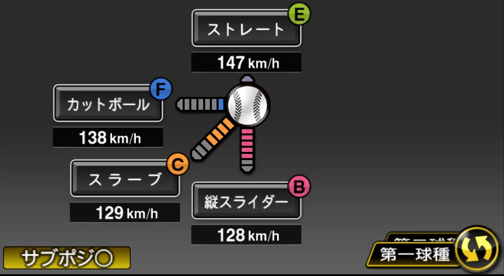 吉田 凌の球種（ゲーム内の画面）