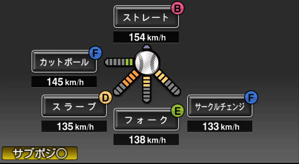 椋木 蓮の球種(ゲーム内の画面)