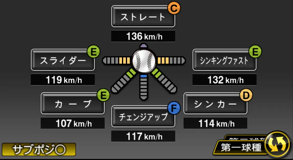 中川 颯の球種（ゲーム内の画面）
