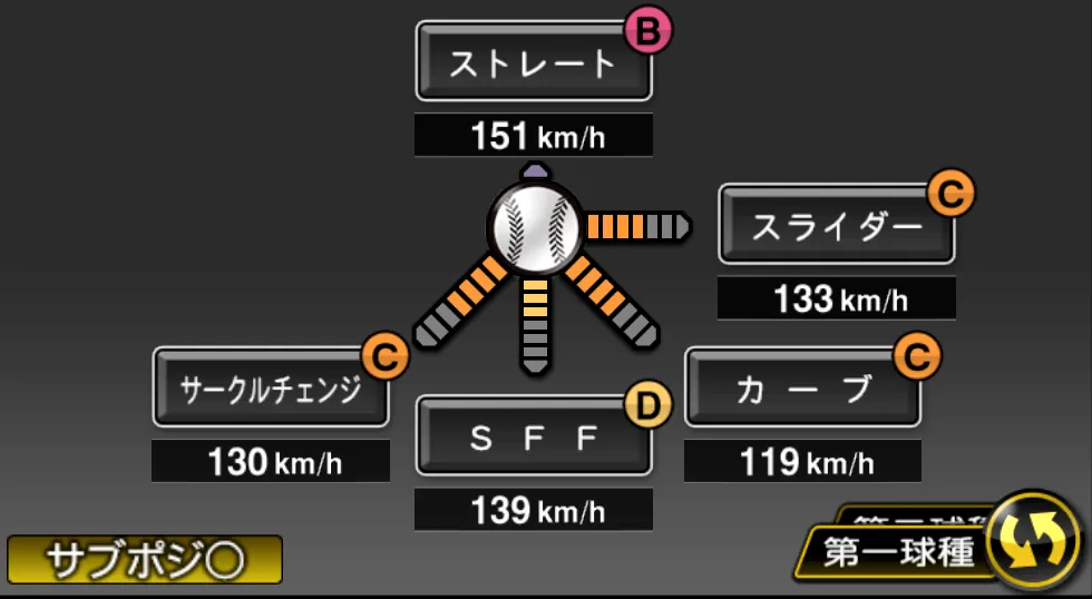 宮城 大弥の球種（ゲーム内の画面）