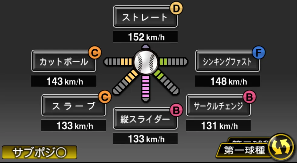 山岡 泰輔の球種(ゲーム内の画面)