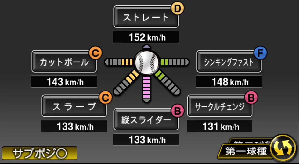 山岡 泰輔の球種（ゲーム内の画面）