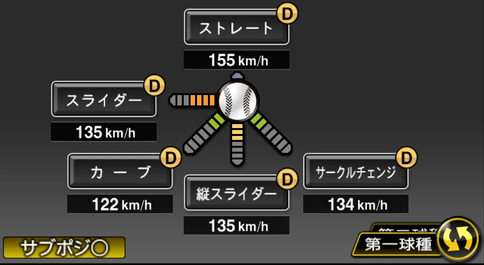 本田 仁海の球種（ゲーム内の画面）