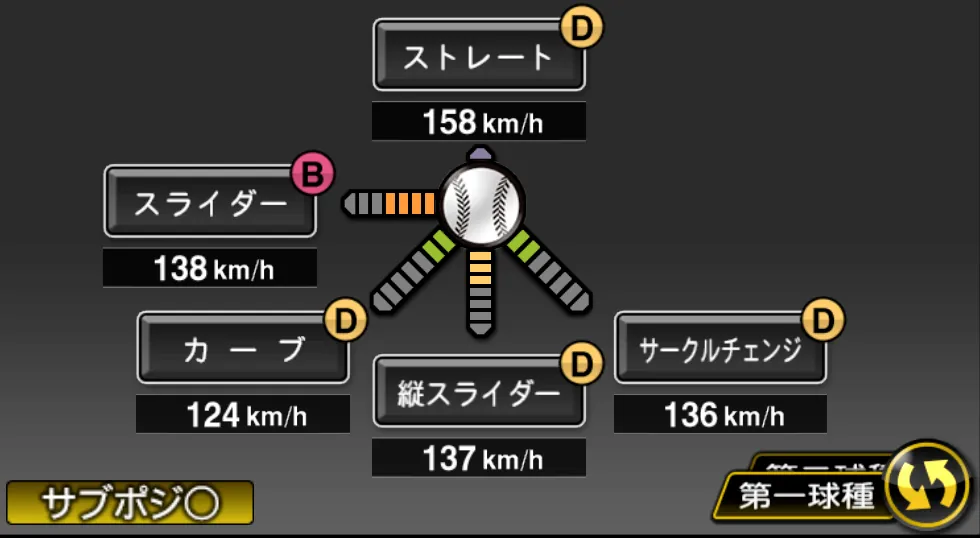 本田 仁海の球種（ゲーム内の画面）