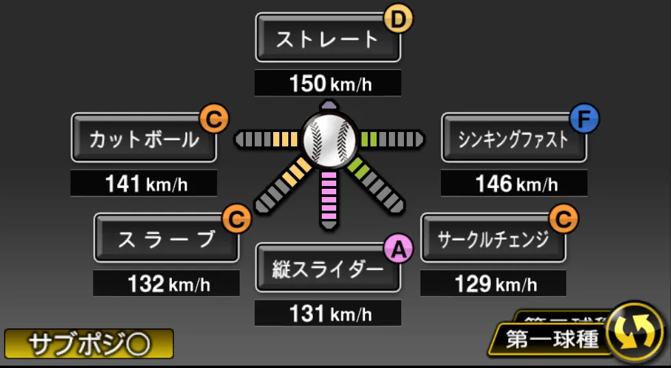 山岡 泰輔の球種(ゲーム内の画面)