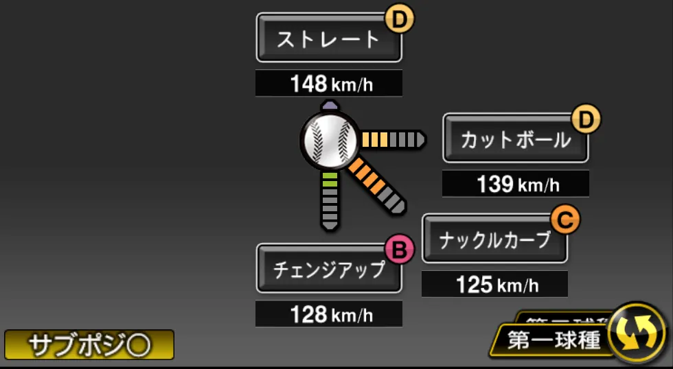 山﨑 福也の球種(ゲーム内の画面)