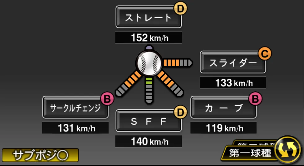 宮城 大弥の球種（ゲーム内の画面）